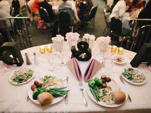 wedding catering budget